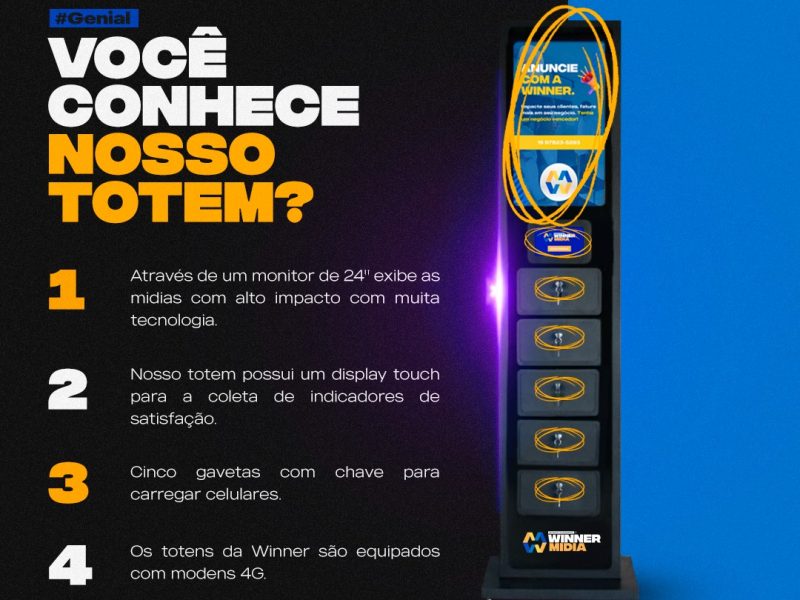 WINNER MÍDIA OSASCO - ANÚNCIOS DIGITAIS INDOOR/REDES SOCIAIS